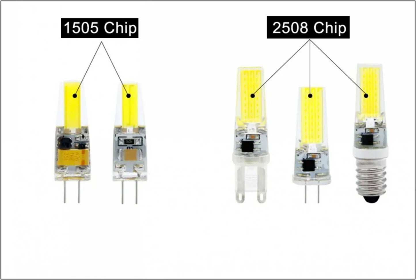 10pcs G4 / G9 / E14 LED COB Bulbs – Dimmable 6W 9W, 12V/220V, Halogen Replacement