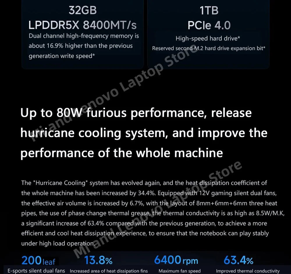 Xiaomi Redmi Book Pro 16 2025 – Intel Ultra5 225H / Ultra7 255H, 32GB RAM, 1TB SSD, 2.5K/3.1K 120Hz/165Hz