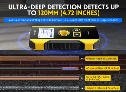 FNIRSI Wall Scanner – Metal Detector for AC Cables, Wires & Wood Studs