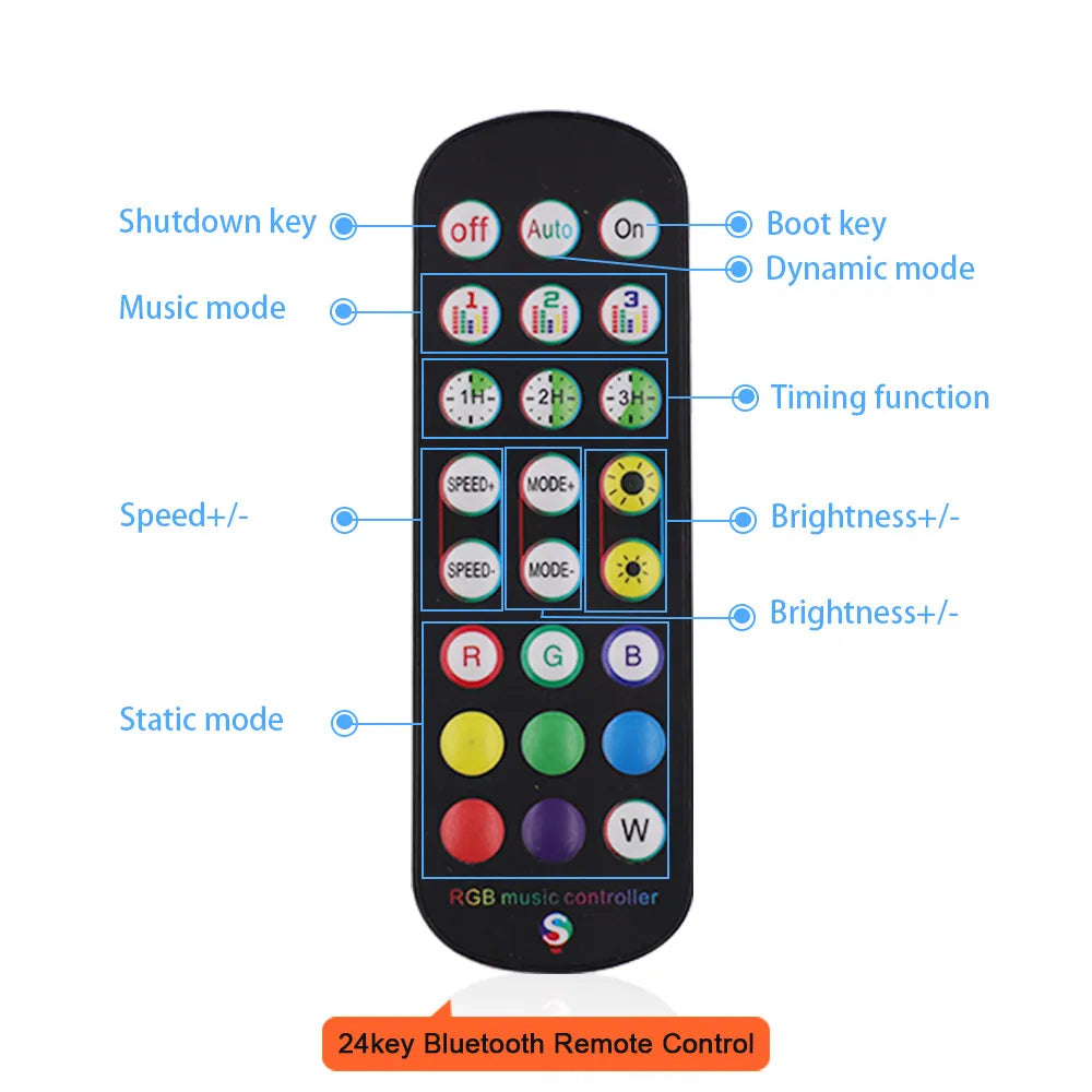 WiFi Bluetooth RGB COB LED Strip Light – 576 LEDs, 24/44 Key Remote, Flexible Tape Kit
