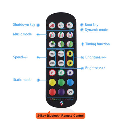 WiFi Bluetooth RGB COB LED Strip Light – 576 LEDs, 24/44 Key Remote, Flexible Tape Kit