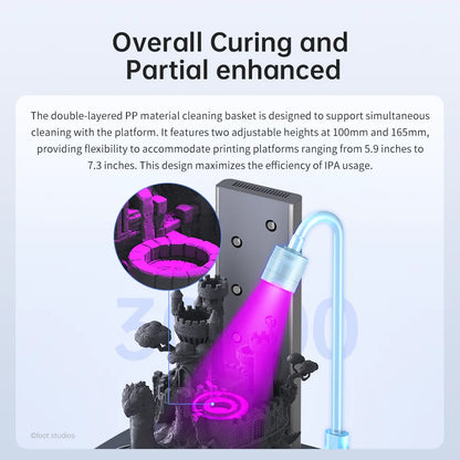 ANYCUBIC Wash & Cure 3 AE – 2-in-1 Resin Cleaning & Curing Machine for Mars / Photon / Mono 4 / LCD / SLA / DLP