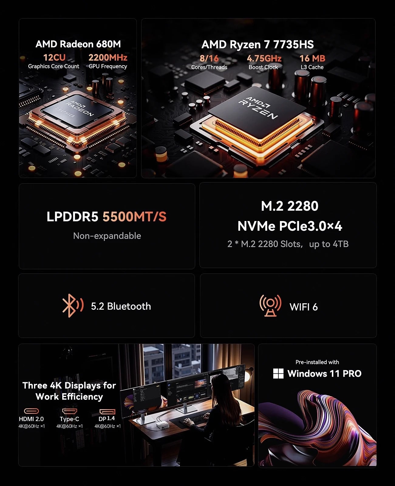 Mini PC – AMD Ryzen 5 7430U / Ryzen 7 7735HS, 32GB RAM, 512GB SSD, 4K HDMI, WiFi