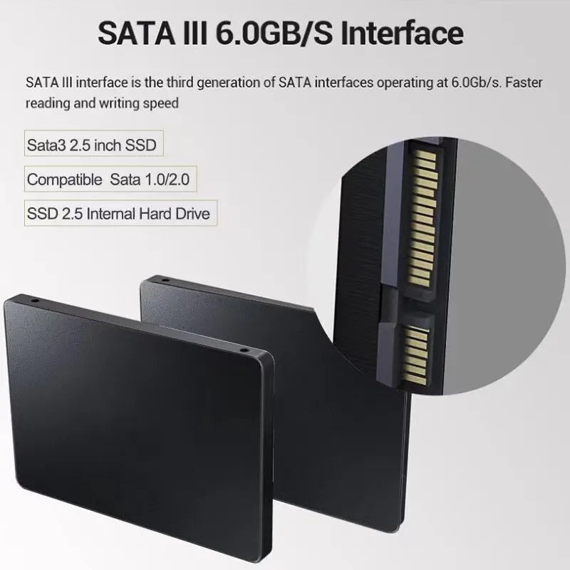 2.5" SATA3 Internal SSD – 60GB to 4TB | TLC NAND for Laptop, Desktop & Server