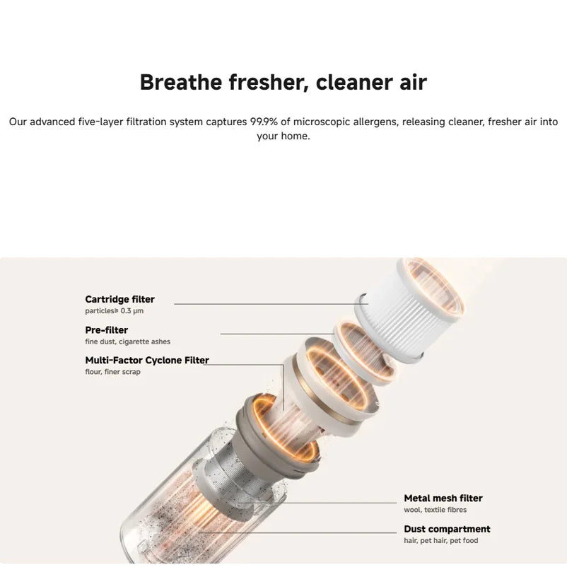 Dreame U20 Cordless Vacuum Cleaner – 120AW, 22,000PA, Blue Light Dust Reveal, V-Shape Anti-Tangle | Pet Hair & Carpet | EU/UK/KR