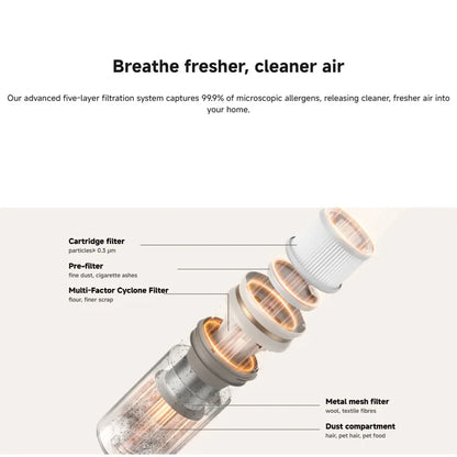 Dreame U20 Cordless Vacuum Cleaner – 120AW, 22,000PA, Blue Light Dust Reveal, V-Shape Anti-Tangle | Pet Hair & Carpet | EU/UK/KR