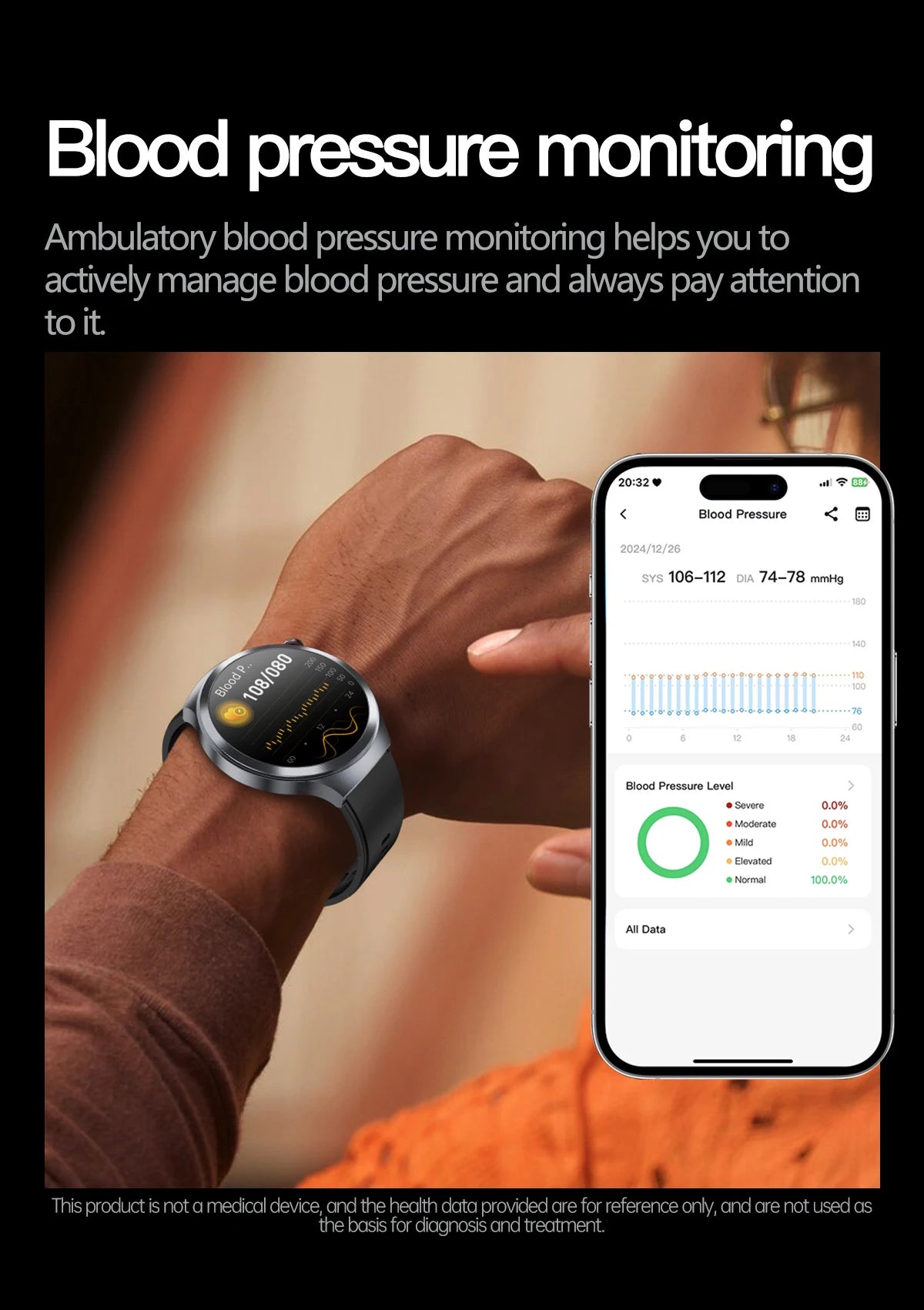 2025 Health Smart Watch – ECG+PPG, Blood Pressure, Blood Oxygen, Uric Acid, Bluetooth Call