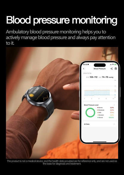 2025 Health Smart Watch – ECG+PPG, Blood Pressure, Blood Oxygen, Uric Acid, Bluetooth Call