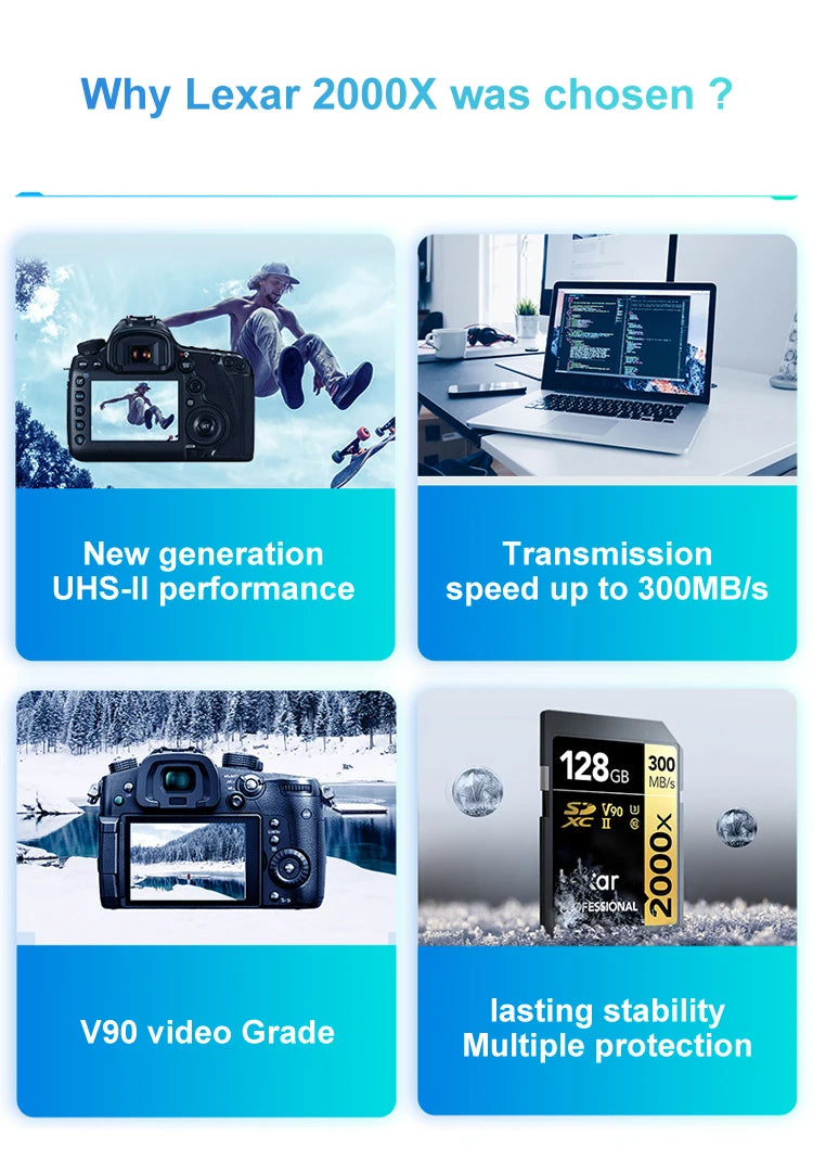 Lexar SD Card UHS-II | V60 / V90 | 4K 8K | 32GB–512GB | SDHC SDXC for Camera