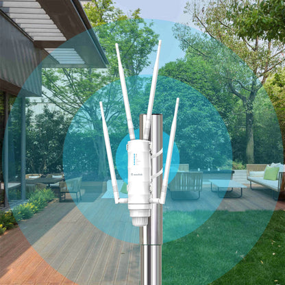Wavlink AC1200 Outdoor WiFi Router / AP / Repeater | Dual Band 2.4G+5G | PoE | High Gain Antenna