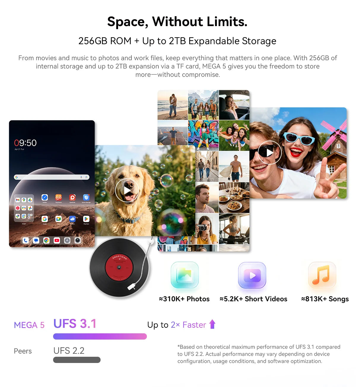Blackview MEGA 5 Tablet | Android | 12GB+256GB | 4G WiFi | Official Standard