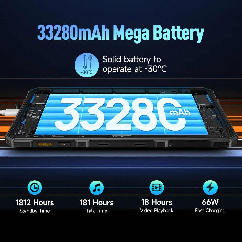 Ulefone Armor Pad 3 Pro – Rugged Tablet, 33280mAh, MT8788, 16GB+256GB, 10.36" 2K, 50MP, 4G LTE, Android 13