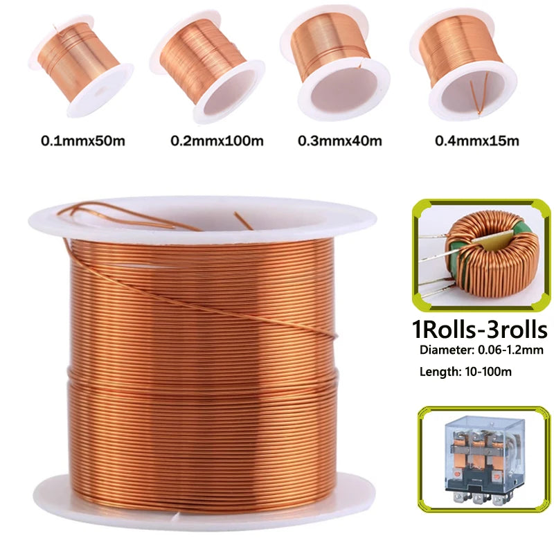 Enameled Copper Magnet Wire 0.06–1.2mm
