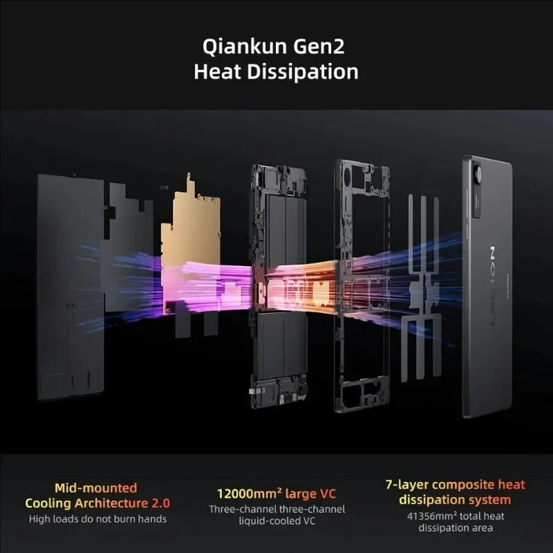 Lenovo Legion Y700 4th Gen | Snapdragon 8 Elite | 8.8" 165Hz | 7600mAh | 68W | Gaming Tablet 2025