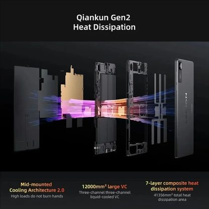 Lenovo Legion Y700 4th Gen | Snapdragon 8 Elite | 8.8" 165Hz | 7600mAh | 68W | Gaming Tablet 2025