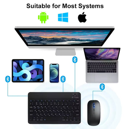 Bluetooth Wireless Keyboard & Mouse Combo for iPad, iOS, Android, Windows