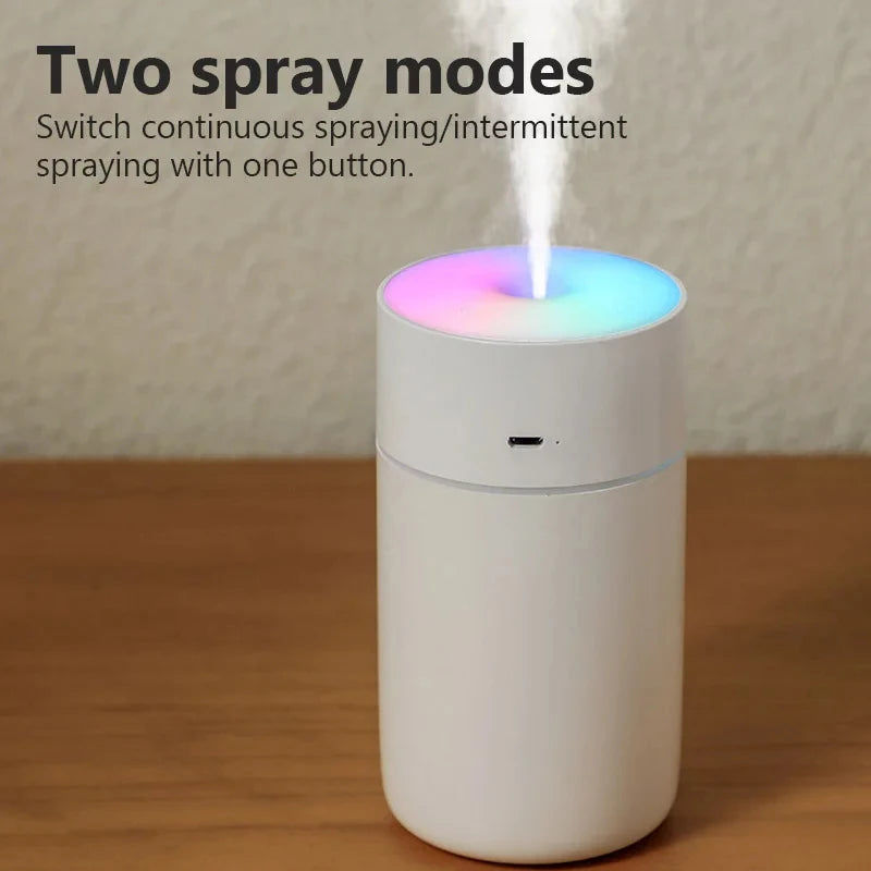 HOMEFISH Mini USB Aroma Diffuser – Portable Rechargeable Wireless Humidifier, Essential Oil Atomizer for Home & Car