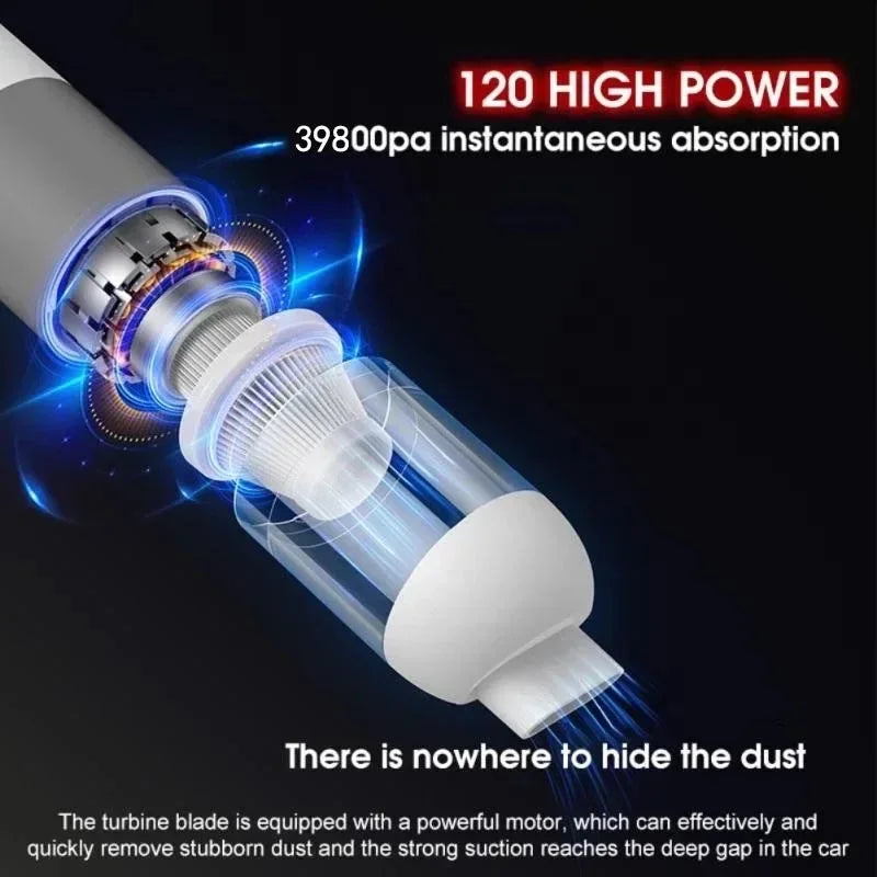 39800Pa Wireless Car Vacuum Cleaner – 3-in-1 Handheld Portable Dust Catcher