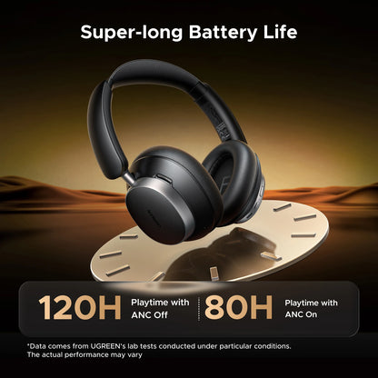 UGREEN Studio Pro ANC Wireless Headphones – 48dB, LDAC, Bluetooth 6.0, 120Hrs, Hi-Res