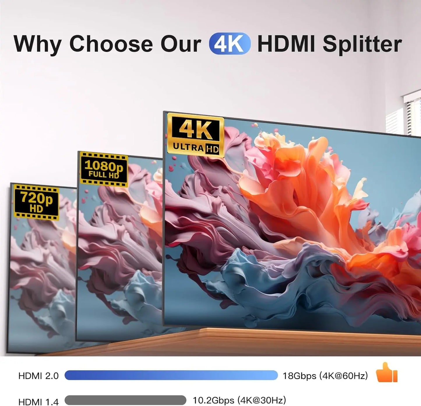 Vention HDMI 2.0 Splitter Switch | 2-in-1 Bi-Directional | 4K@60Hz | 18Gbps | PS5 Xbox Laptop
