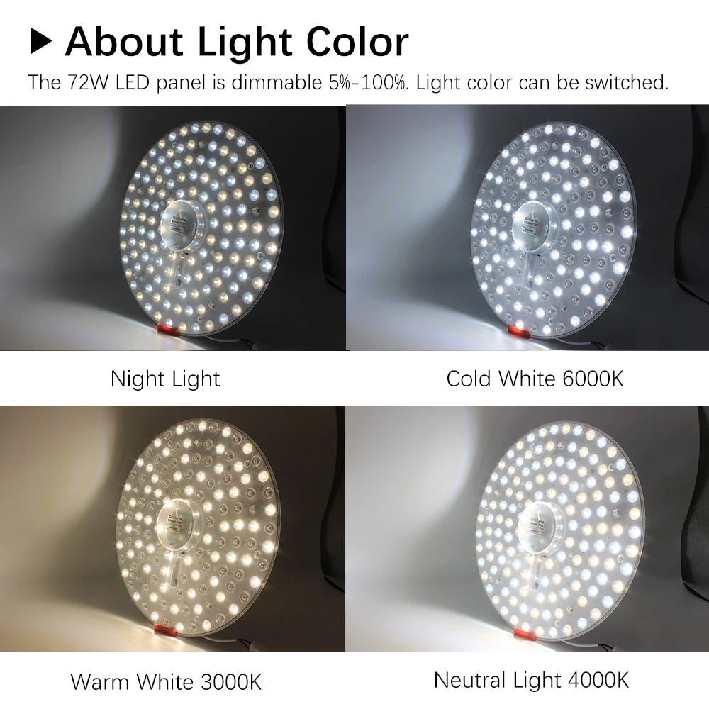 72W LED Ceiling Light Replacement Module – Dimmable, 220V, Round Panel