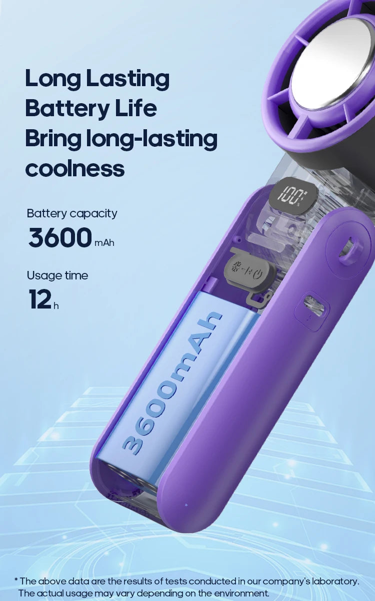 KINSCOTER Foldable Handheld Fan – 3600mAh, 100-Speed, Ice Cooling