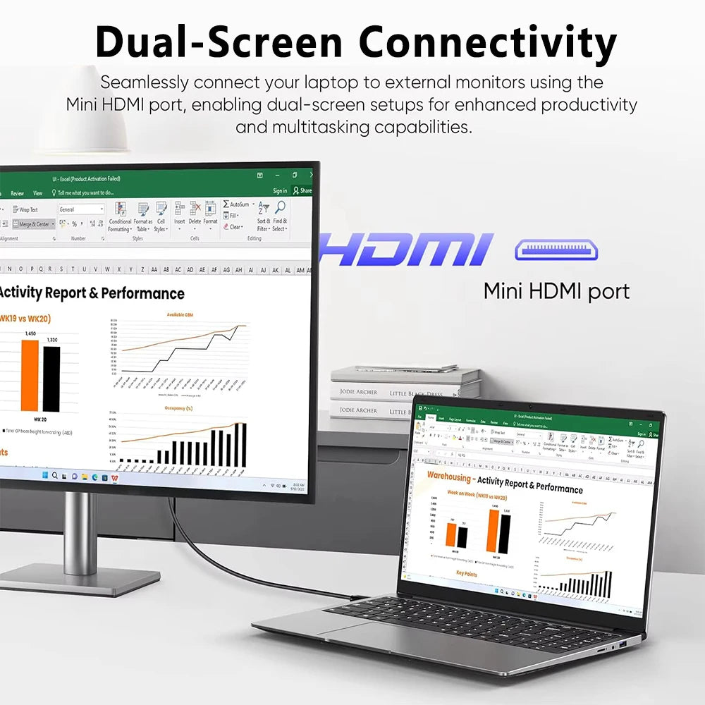14.1" Laptop | Intel Core i7-8650U or Atom A3950 | 12GB RAM | Up to 2TB SSD | Win 11 | FHD 1920×1080