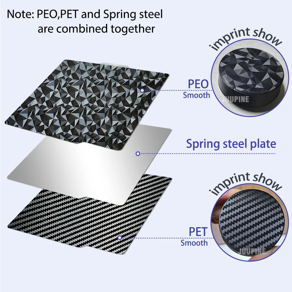 JUUPINE Spring Steel Build Plate for Bambu Lab – 257x257mm, For X1C / P1S / P2S / A1 / X2D