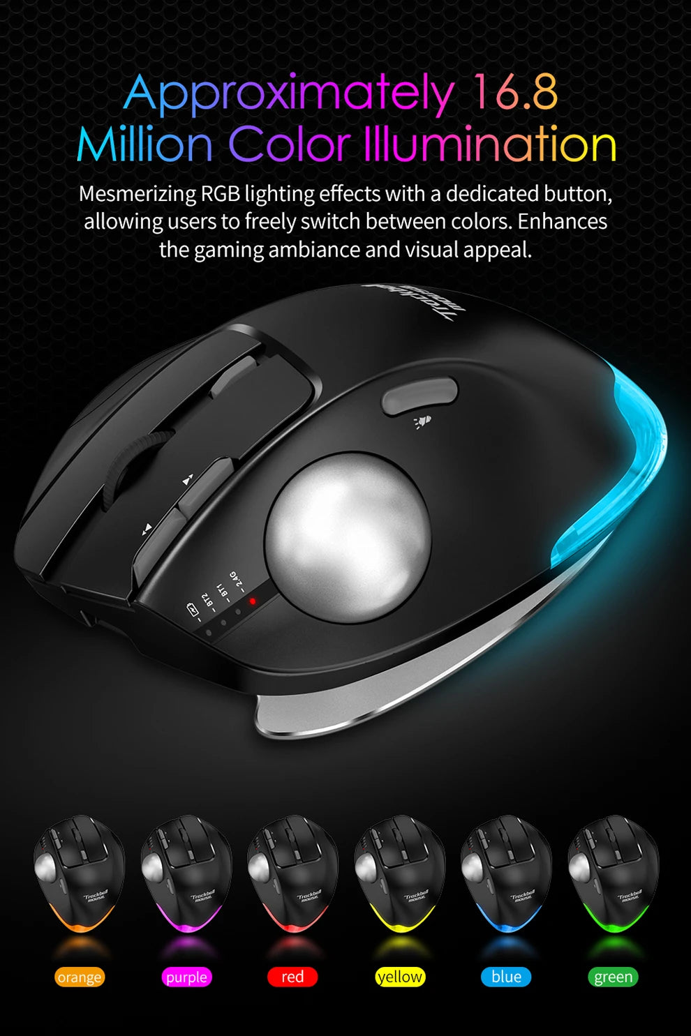 Wireless Bluetooth Trackball Mouse – RGB, 2.4G, Ergonomic, 3-Device Connection for PC & iPad