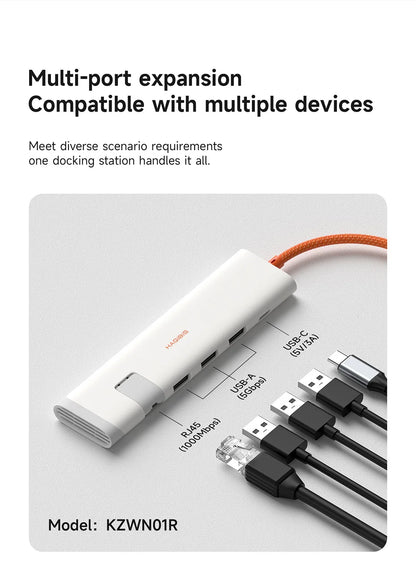 Hagibis USB-C Hub Multiport | 4K HDMI | RJ45 Ethernet | Heat Dissipation | MacBook & Laptops