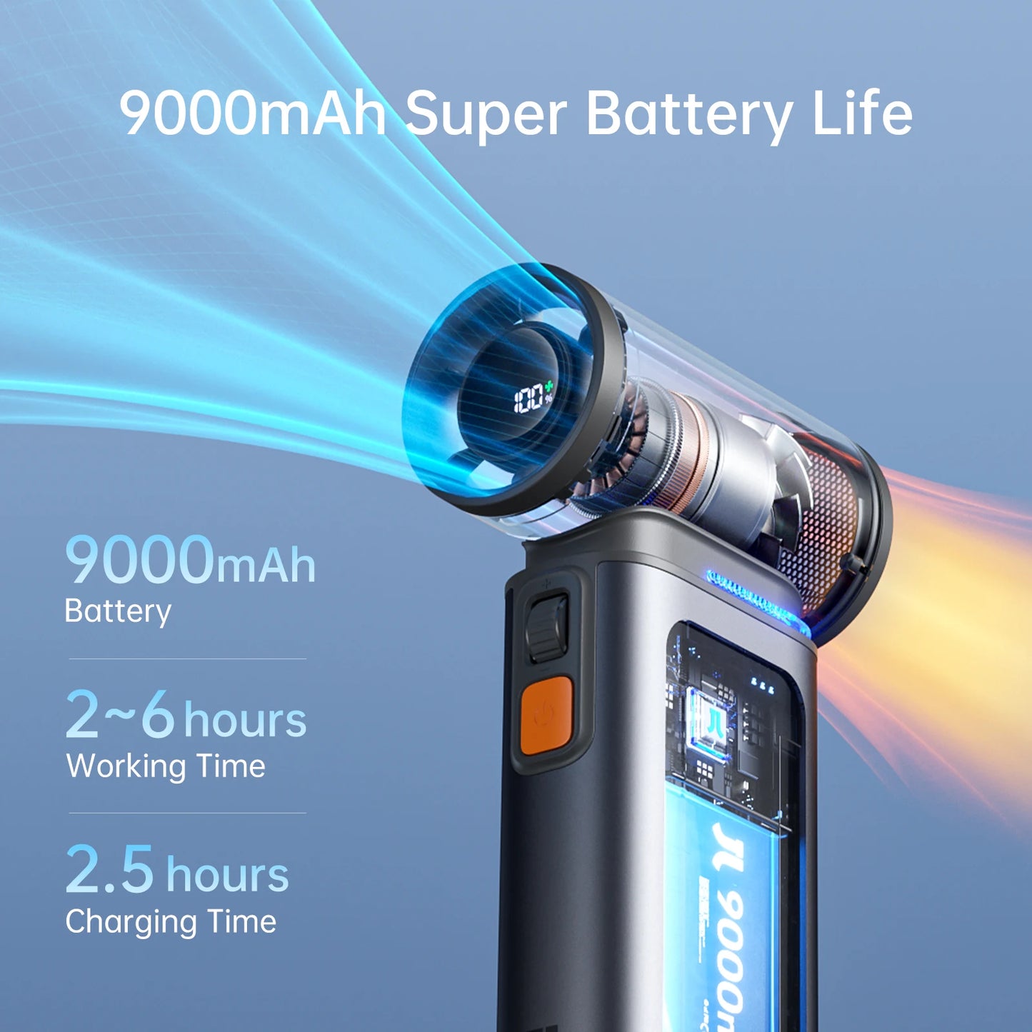 JISULIFE Portable Turbo Handheld Fan – 9000mAh, 100 Wind Speeds, LED Display, Outdoor Camping Fan (FA55)