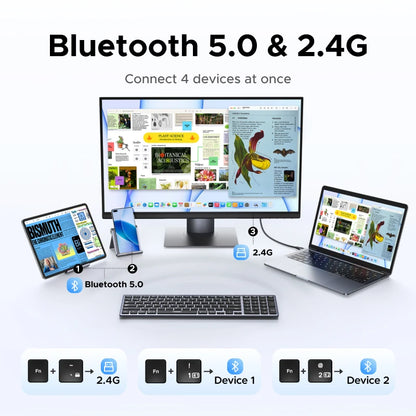 UGREEN Wireless Keyboard – Bluetooth 5.0 & 2.4G, 99 Keys, EN/RU Layout, USB-C Rechargeable | MacBook, iPad, PC, Tablet