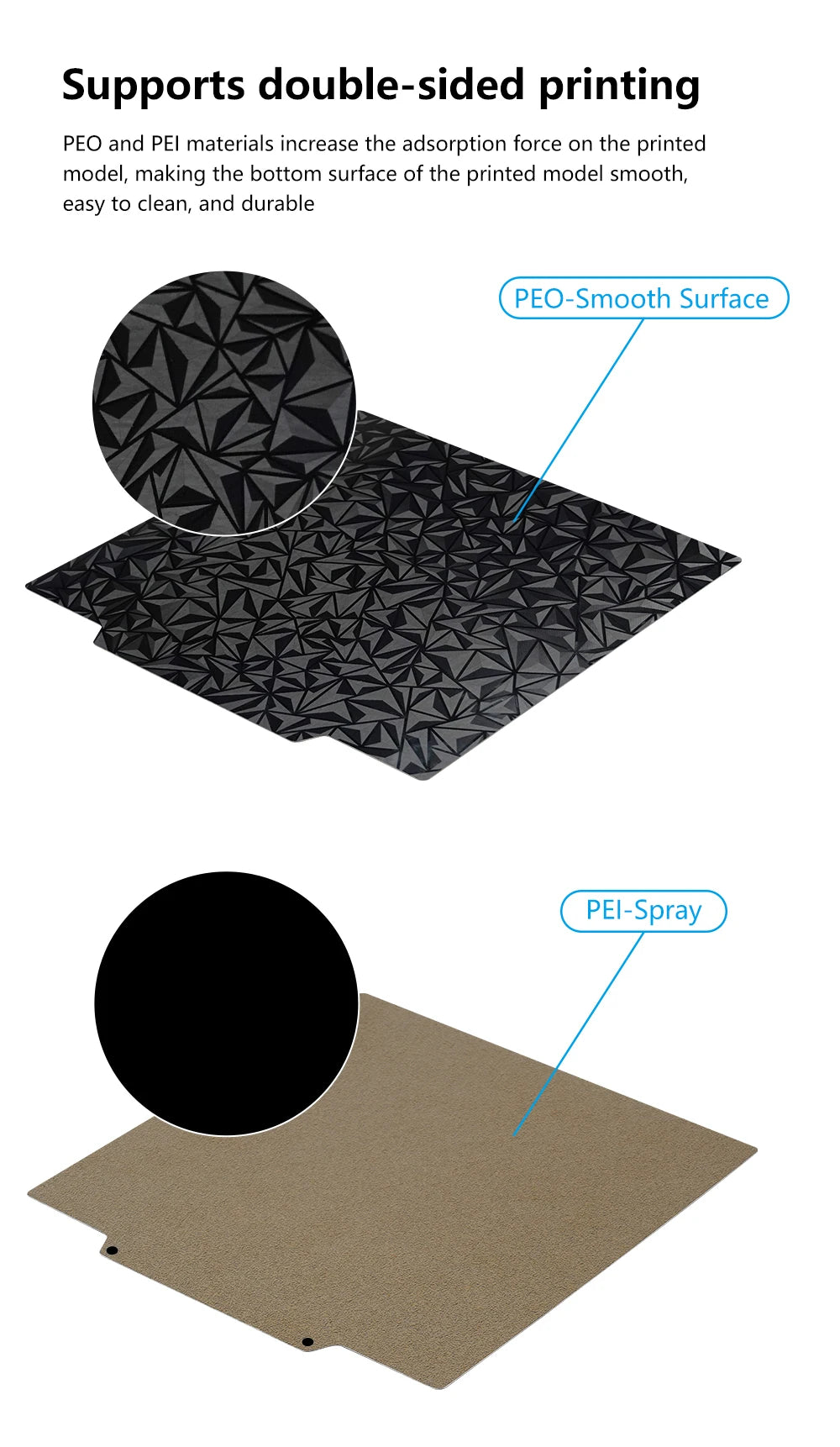 PEI / PEO Magnetic Build Plate – Double-Sided | Bambu Lab, Ender 3, Anycubic | 180–350mm