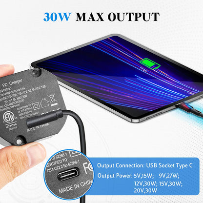 AC to USB-C Wall Charger 30W – Flush Wall-Mount Power Supply for iPad & USB-C Tablets