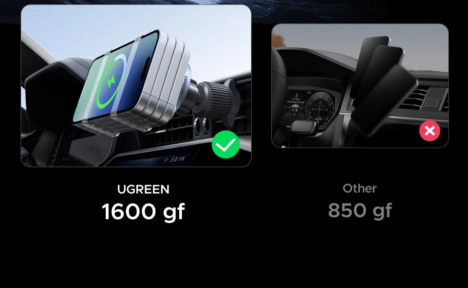 UGREEN Qi2.2 25W Magnetic Car Phone Holder & Wireless Charger | MagSafe Compatible for iPhone 17/16 Pro Max