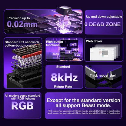 AULA WIN60 HE Magnetic Switch Keyboard – Rapid Trigger, 8K Polling, Hot-Swap, RGB, 60% Layout