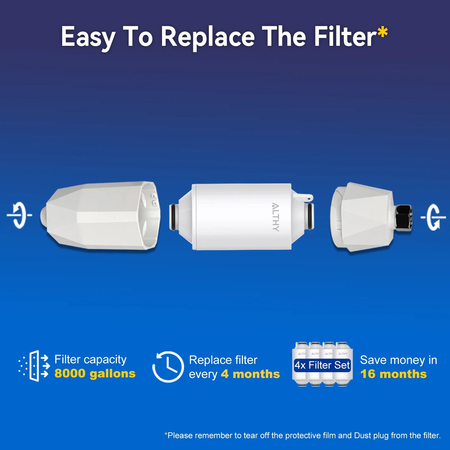 ALTHY Vitamin C Shower Filter – Reduces Chlorine & Heavy Metals, Improves Skin & Hair