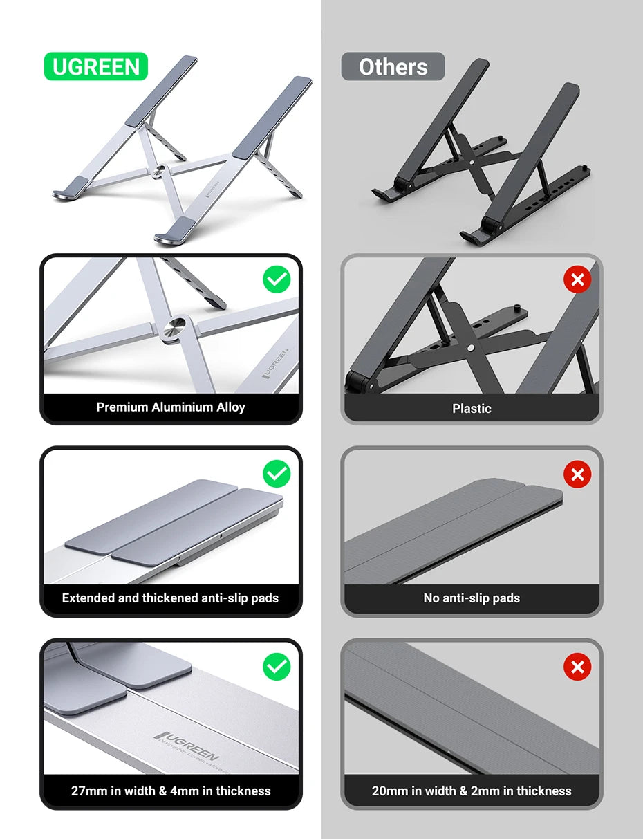 UGREEN Foldable Aluminum Laptop Stand – Adjustable Holder for MacBook, Tablet & Notebook