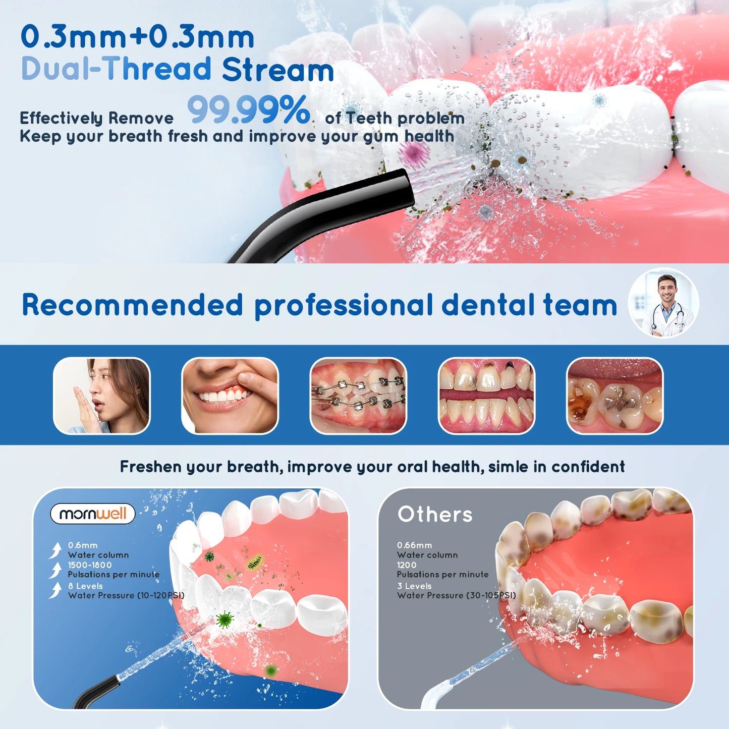 Mornwell D52 Portable Water Flosser + X3 Electric Toothbrush Combo – 4 Modes, 300ml Tank, Rechargeable, Travel-Ready
