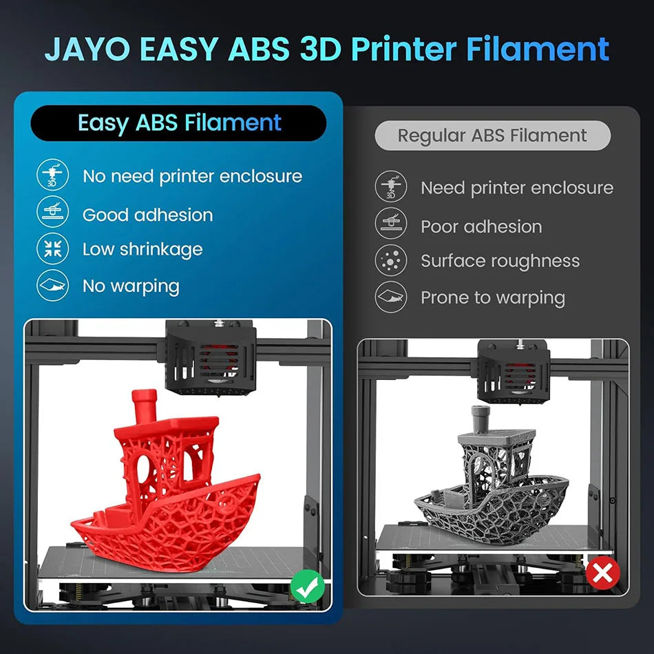 R.E.D. Shopping JAYO Easy ABS 3D printer filament 1.75mm, 1kg spool, showing shiny beige filament for FDM 3D printing.