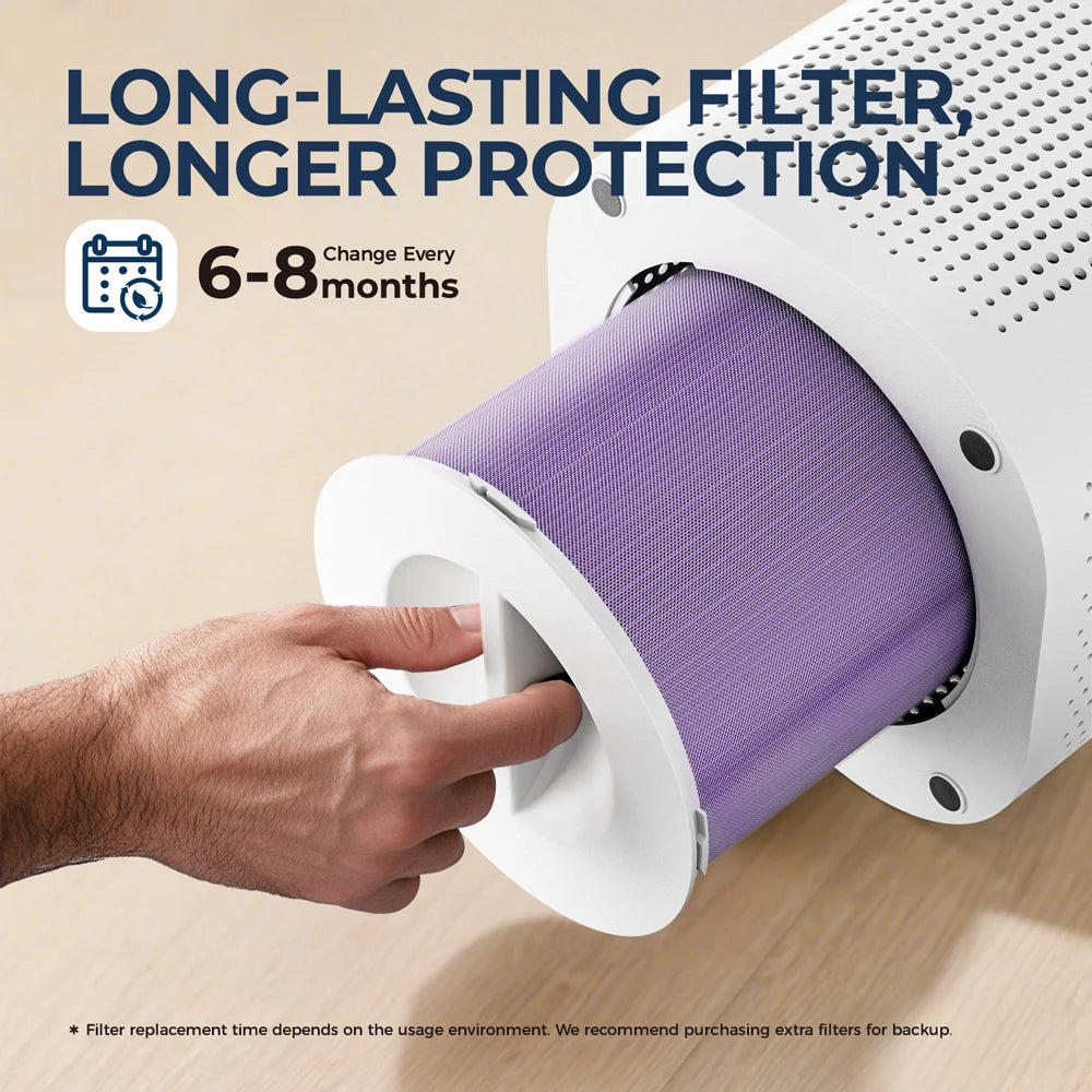2-in-1 Air Purifier with Humidifier – H13 True HEPA Filter, for Allergies, Pets, Smokers, Bedroom Use