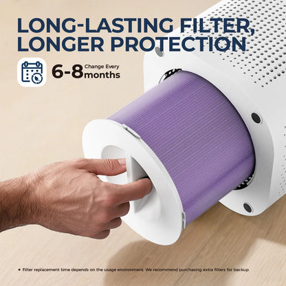 2-in-1 Air Purifier with Humidifier – H13 True HEPA Filter, Covers up to 60m², 24W