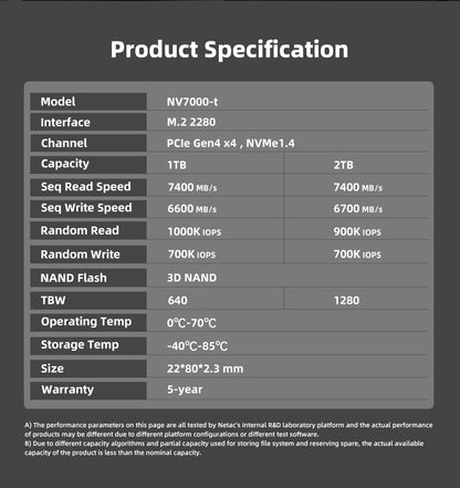 Netac NVMe SSD M.2 2280 PCIe 4.0 | 7400MB/s | 1TB / 2TB / 4TB | For PS5, Laptop & PC