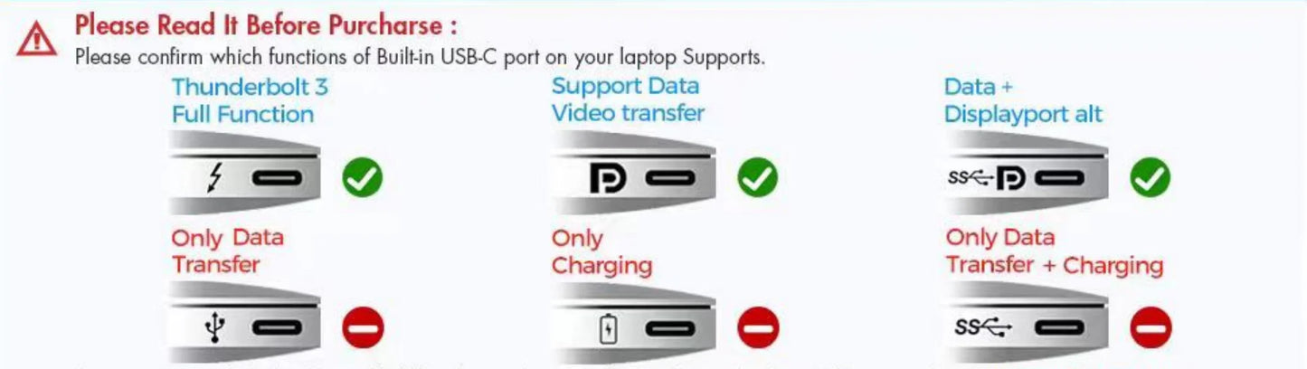 12-in-1 USB-C Hub Docking Station – Dual HDMI, 100W PD, SD/TF, VGA, OTG for MacBook & Laptop