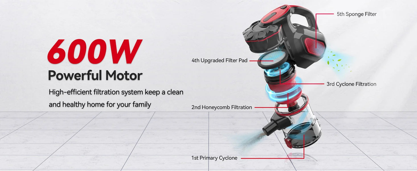 INSE I5 corded vacuum cleaner with 600W motor, powerful 18Kpa suction, handheld and stick vacuum for home, pet hair, and carpet cleaning