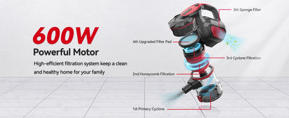 INSE I5 corded vacuum cleaner with 600W motor, powerful 18Kpa suction, handheld and stick vacuum for home, pet hair, and carpet cleaning