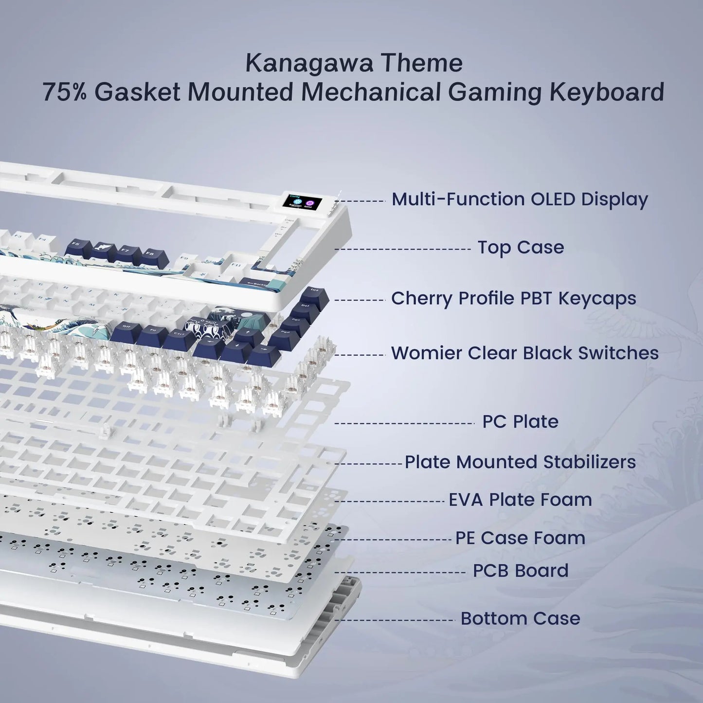 Womier SK80 Gasket Mechanical Keyboard – 83 Key, Hot-Swap, RGB, Smart Display