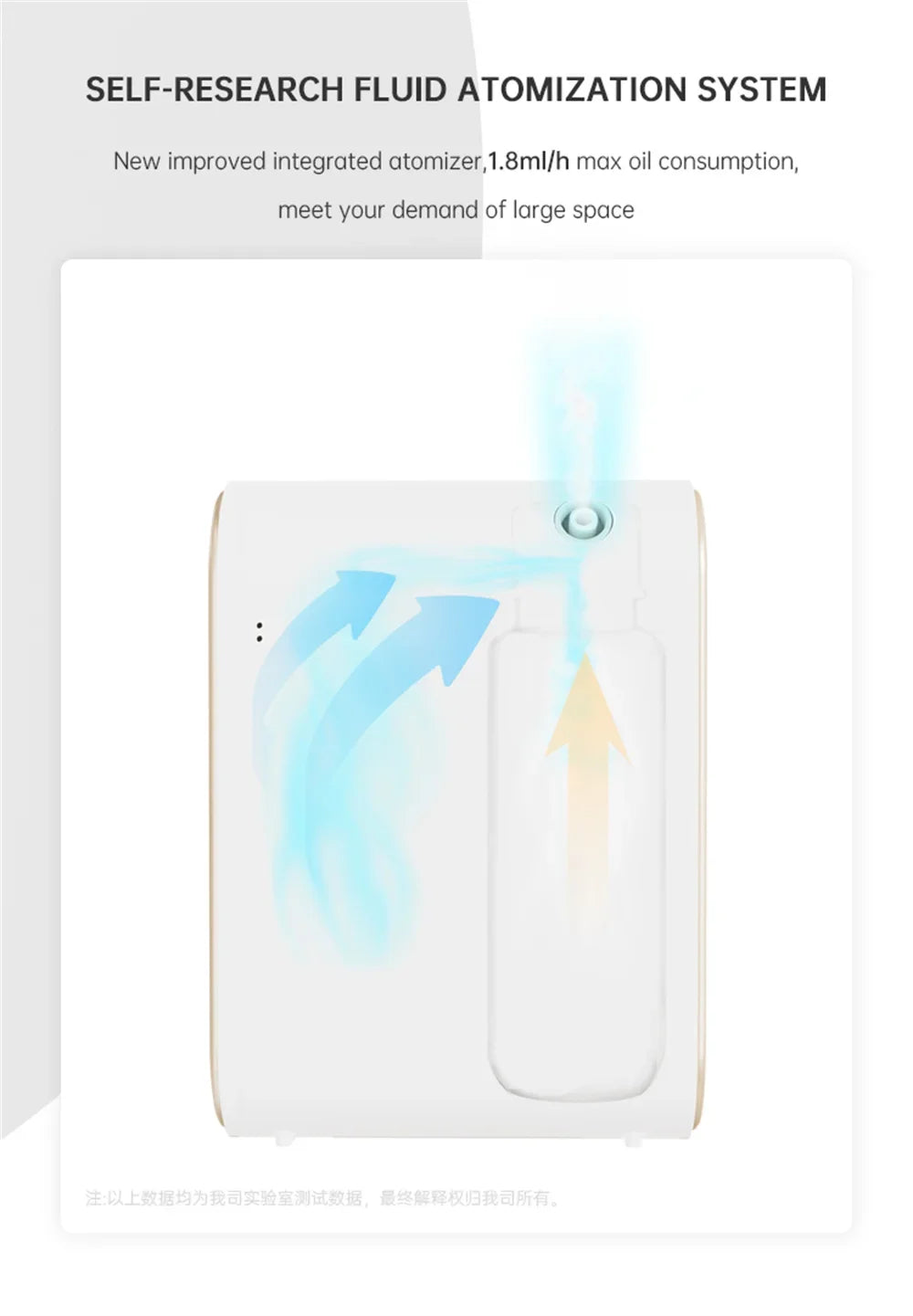 Smart Waterless Scent Diffuser – Air Freshener for Home & Hotel, Room Fragrance Machine
