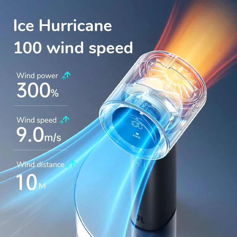 JISULIFE Mini Portable Hand Fan – 100 Wind Speeds, LED Display, 3600/5000mAh, Brushless Motor