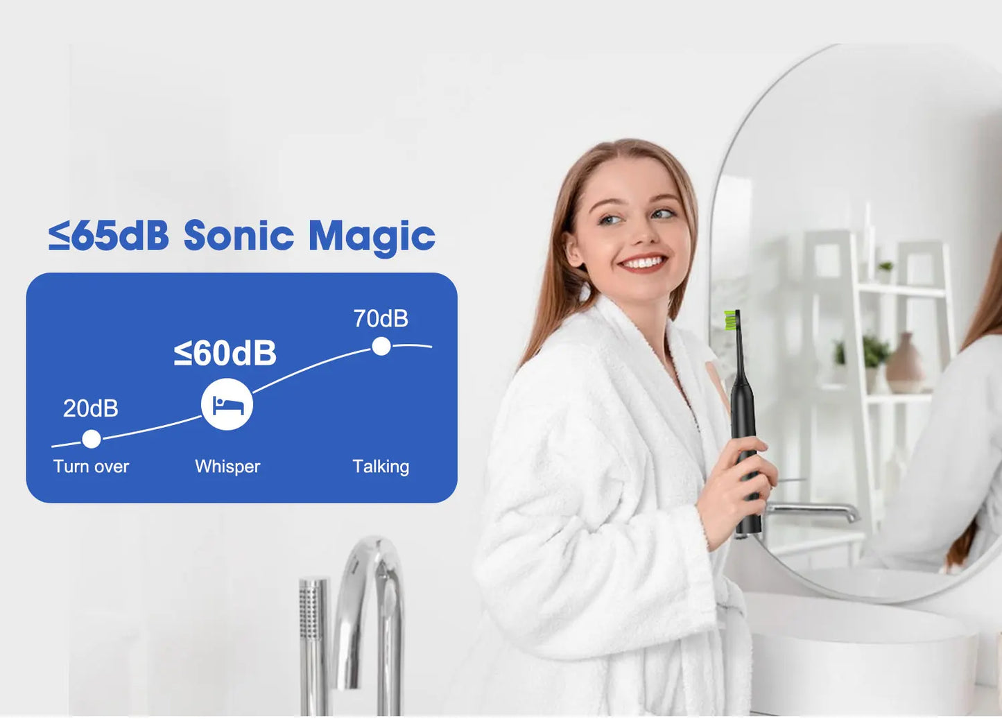 Jeenk JK-Y05 Sonic Electric Toothbrush | 4 Modes | 6 Heads | Smart Timer | Waterproof